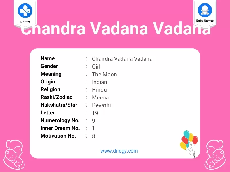 Chandra Vadana Vadana Name Meaning